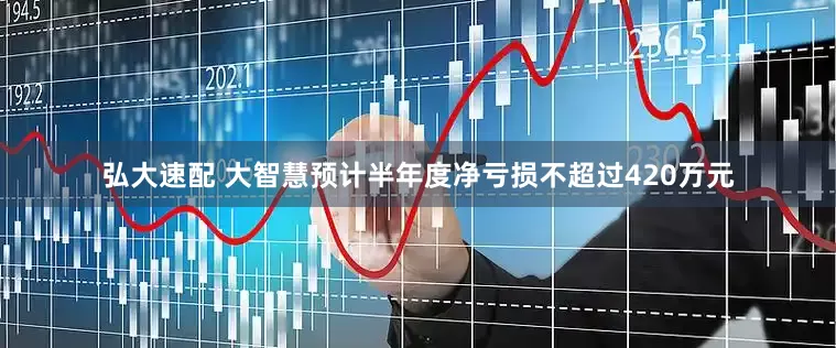 弘大速配 大智慧预计半年度净亏损不超过420万元